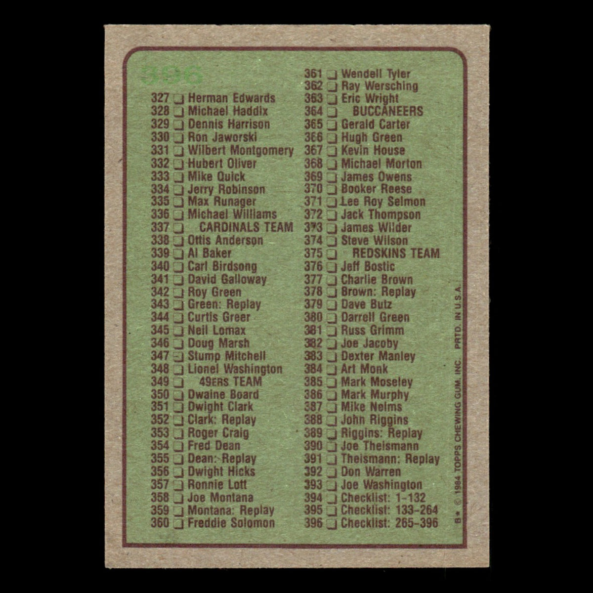 Checklist 265-396 #396 1984 Topps Football Card NFL EX