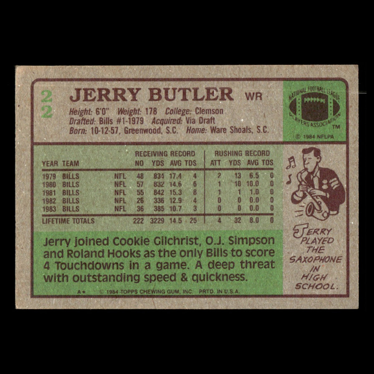 Jerry Butler #22 1984 Topps Buffalo Bills Football Card NFL EX