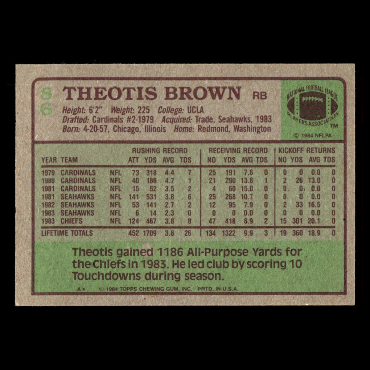 Theotis Brown #86 1984 Topps Kansas City Chiefs Football Card NFL EX