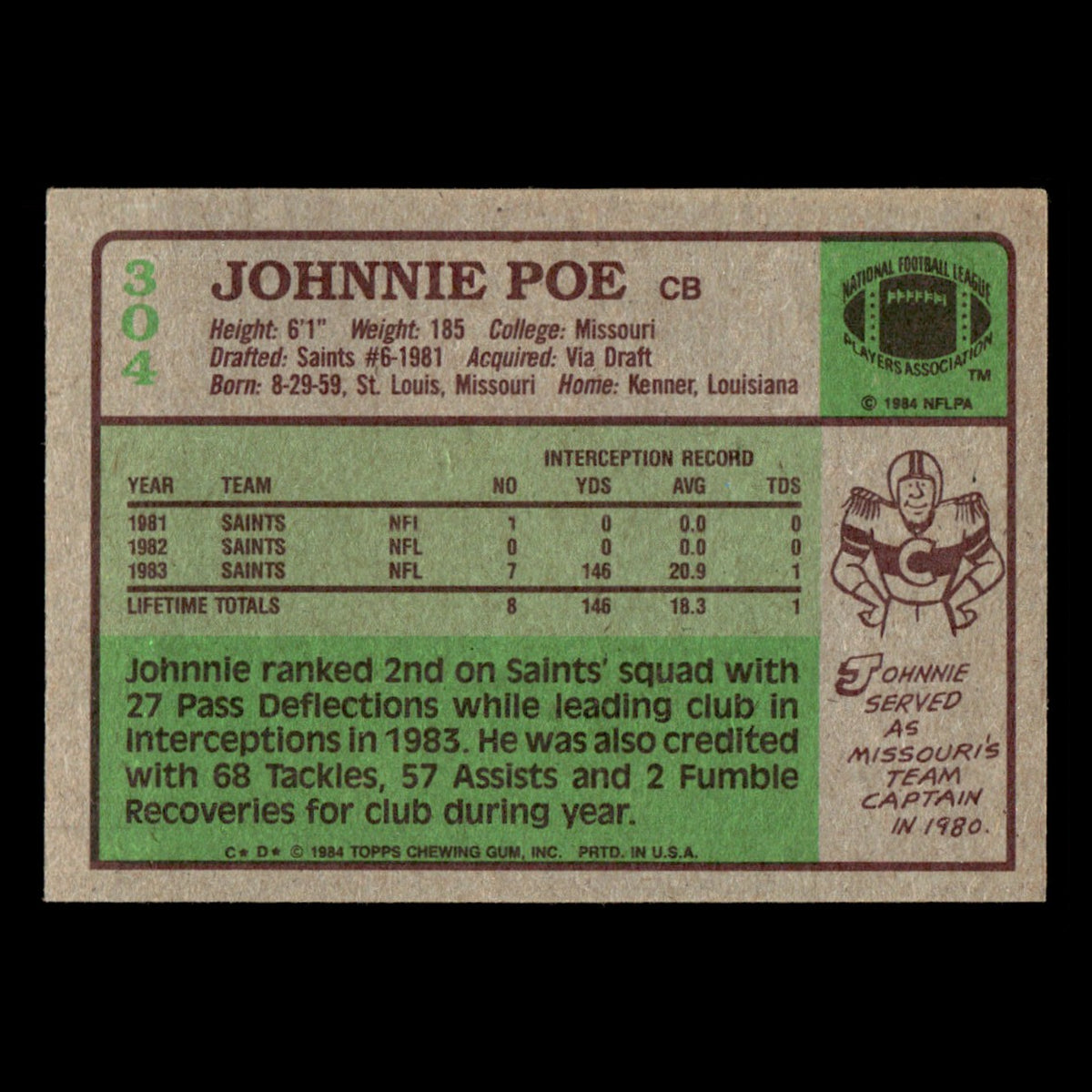 Johnnie Poe #304 1984 Topps New Orleans Saints Football Card NFL EX