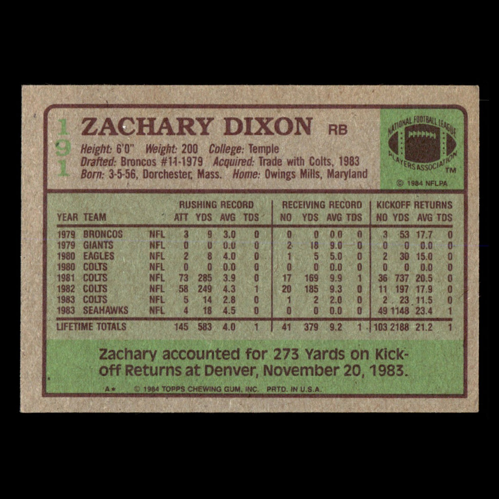 Zachary Dixon #191 1984 Topps Seattle Seahawks Football Card NFL EX