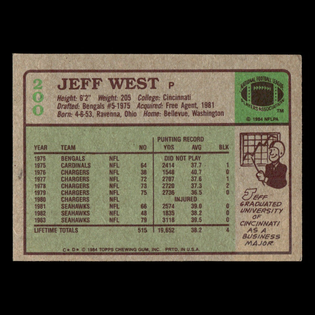 Jeff West #200 1984 Topps Seattle Seahawks Football Card NFL EX