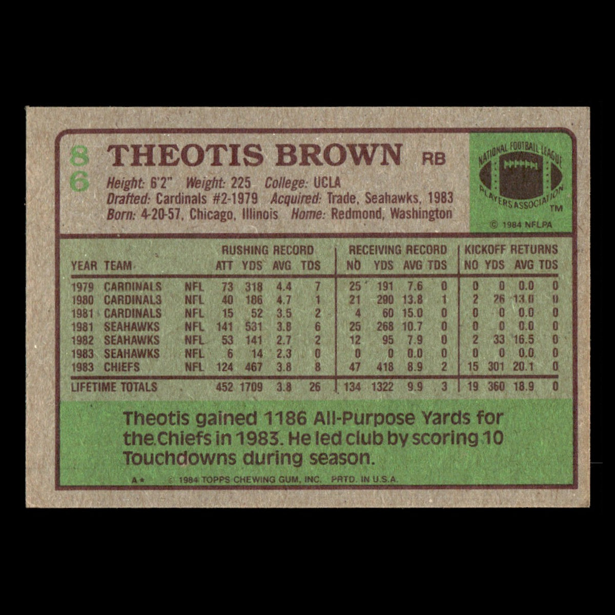 Theotis Brown #86 1984 Topps Kansas City Chiefs Football Card NFL EX