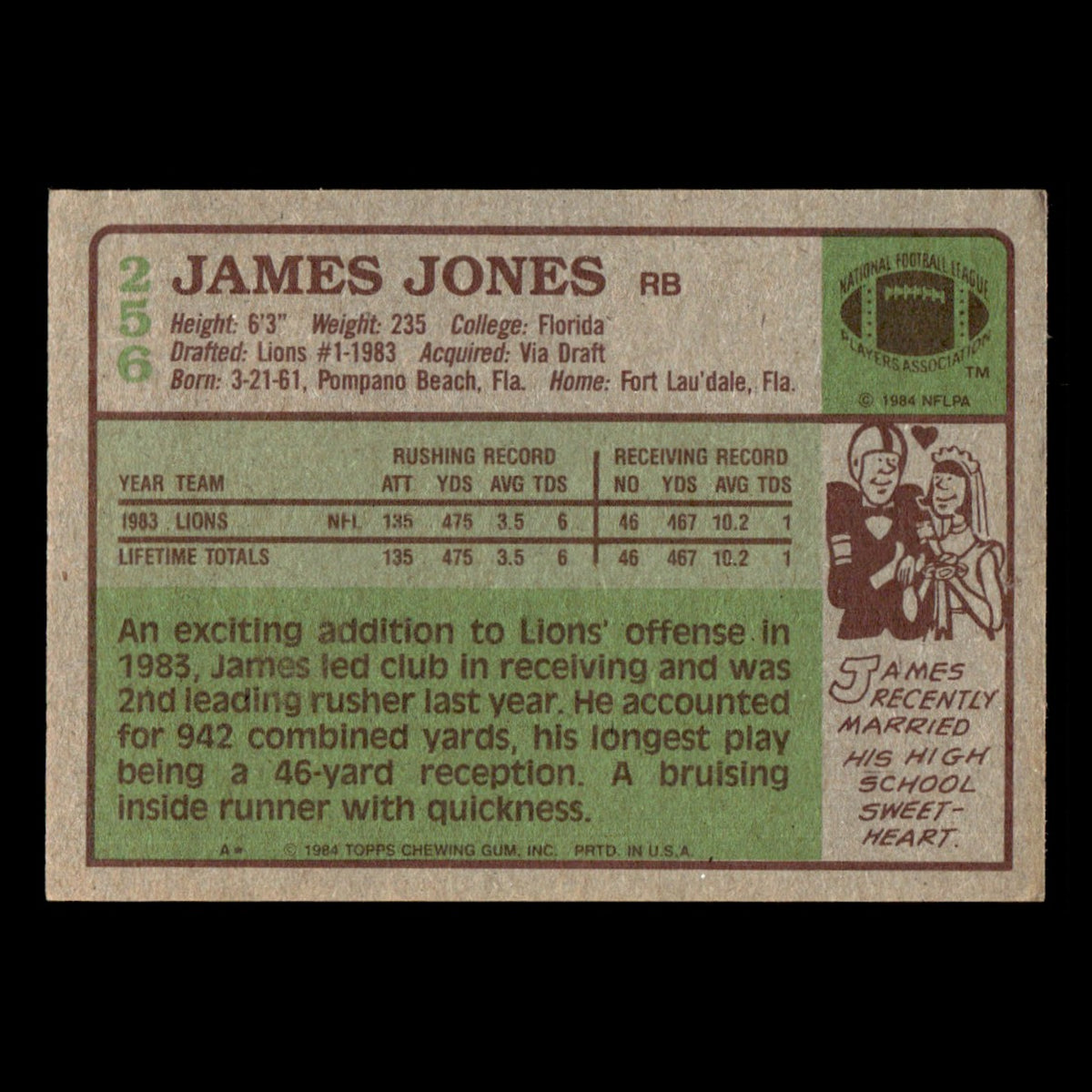 James Jones #256 1984 Topps Detroit Lions Football Card NFL EX