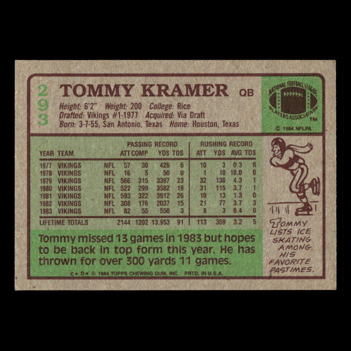Tommy Kramer #293 1984 Topps Minnesota Vikings Football Card NFL EX
