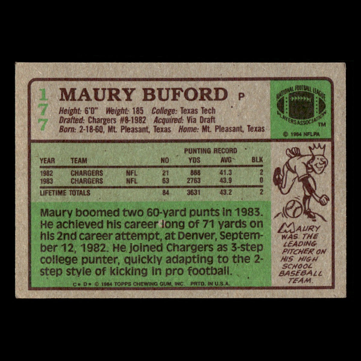 Maury Buford #177 1984 Topps Los Angeles Chargers Football Card NFL EX
