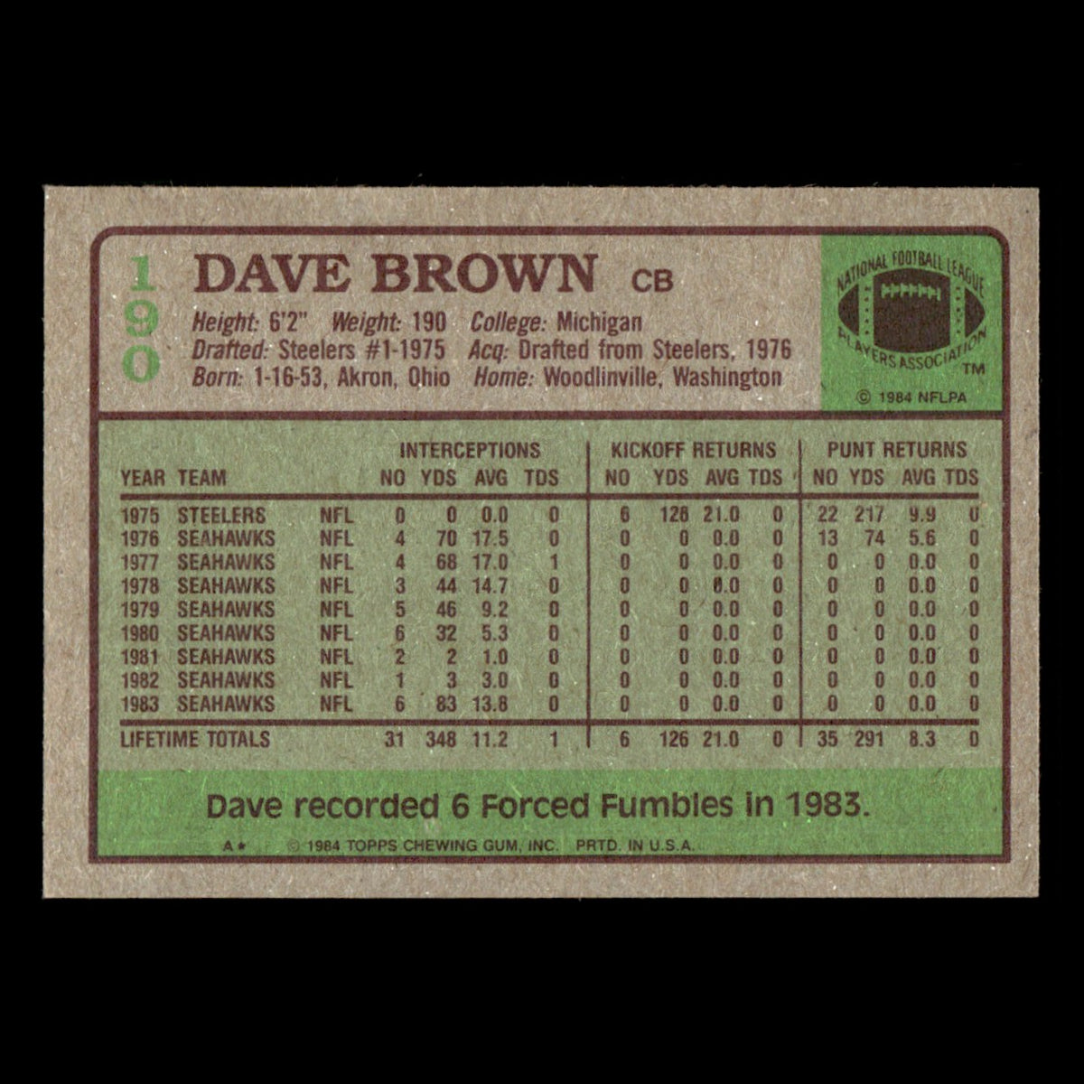 Dave Brown #190 1984 Topps Seattle Seahawks Football Card NFL EX