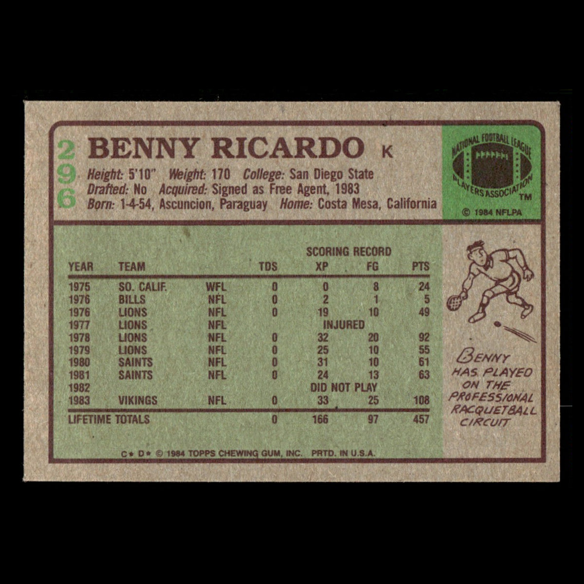 Benny Ricardo #296 1984 Topps Minnesota Vikings Football Card NFL EX