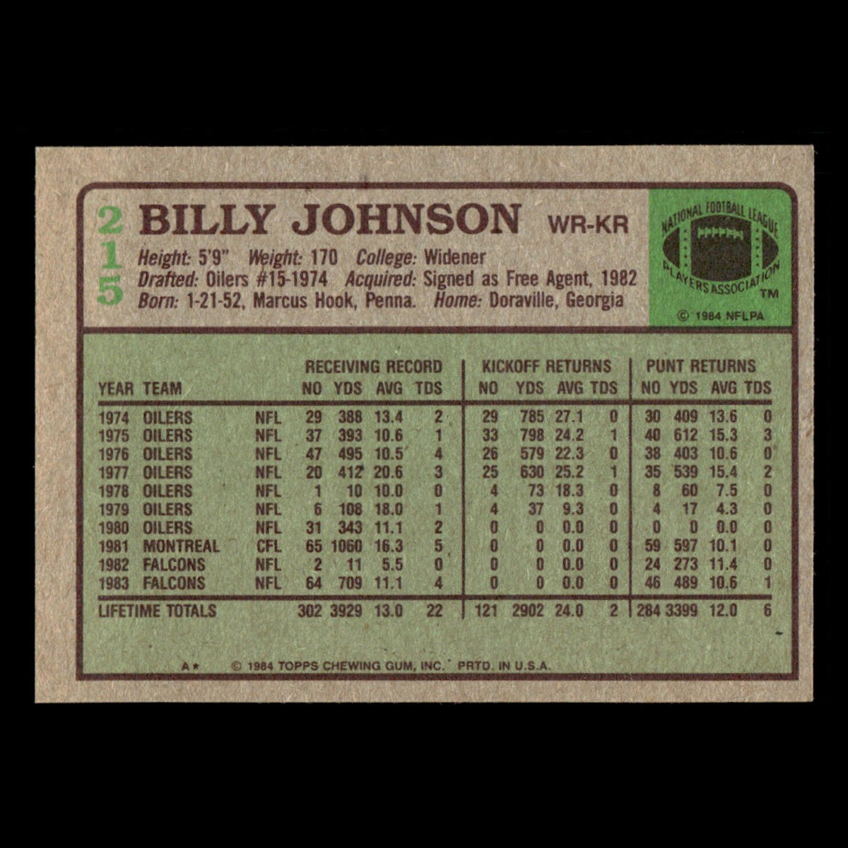 Billy Johnson #215 1984 Topps Atlanta Falcons Football Card NFL EX