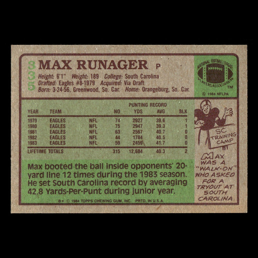Max Runager #335 1984 Topps Philadelphia Eagles Football Card NFL EX