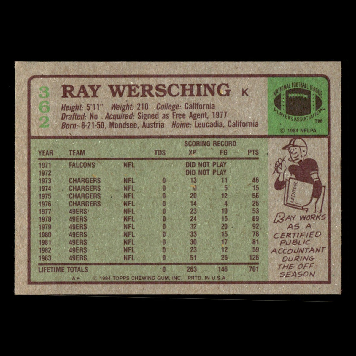 Ray Wersching #362 1984 Topps San Francisco 49ers Football Card NFL EX