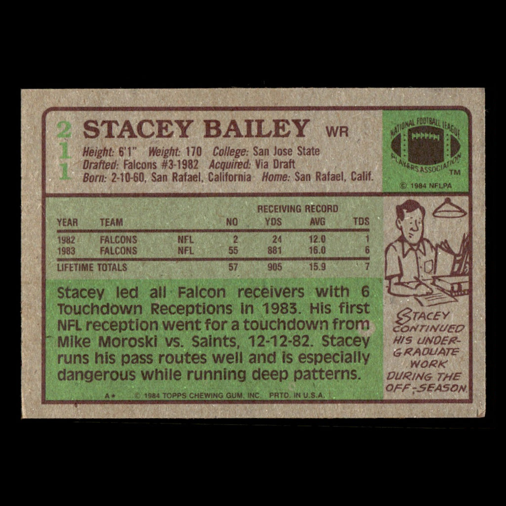 Stacey Bailey #211 1984 Topps Atlanta Falcons Football Card NFL EX