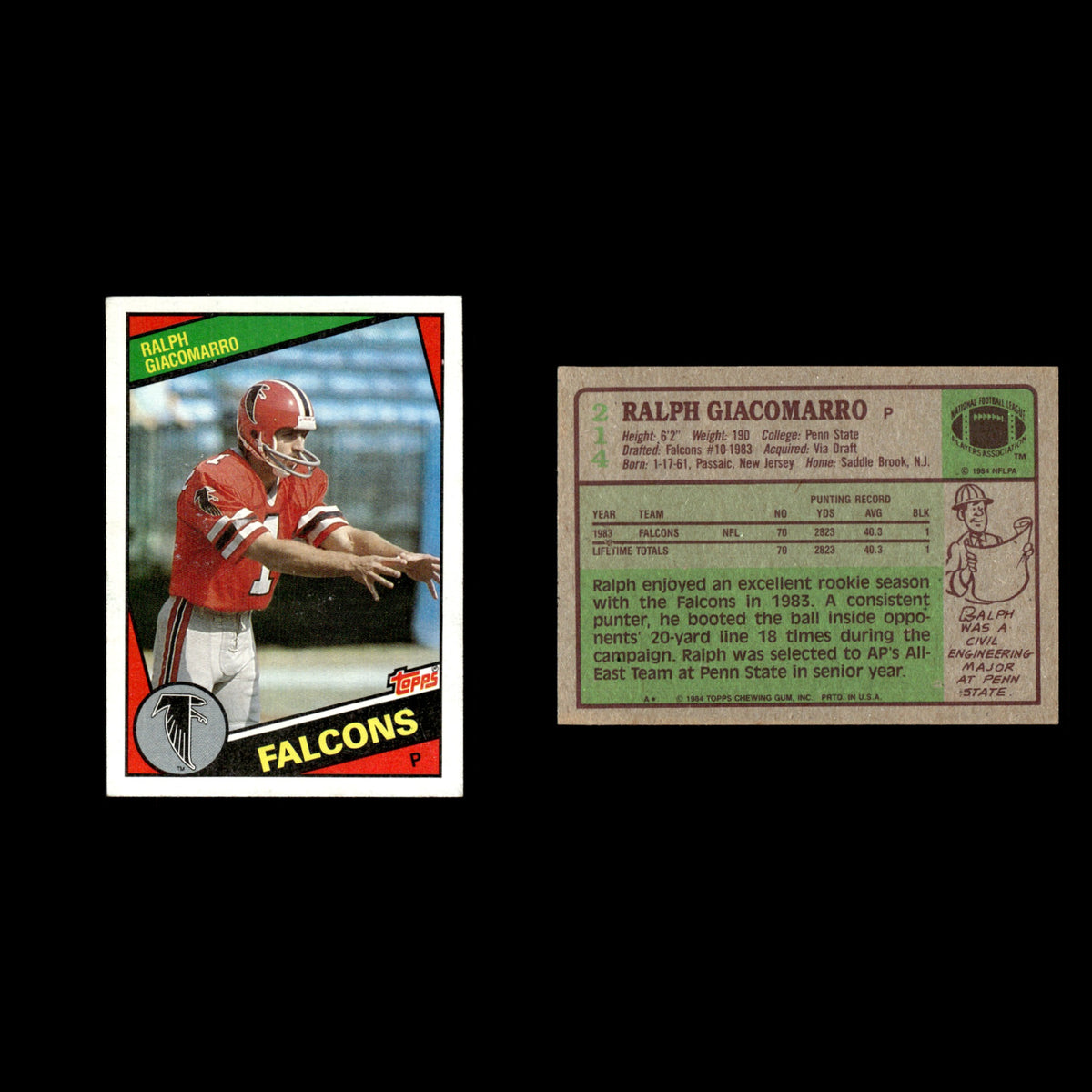 Ralph Giacomarro #214 1984 Topps Atlanta Falcons Football Card NFL EX