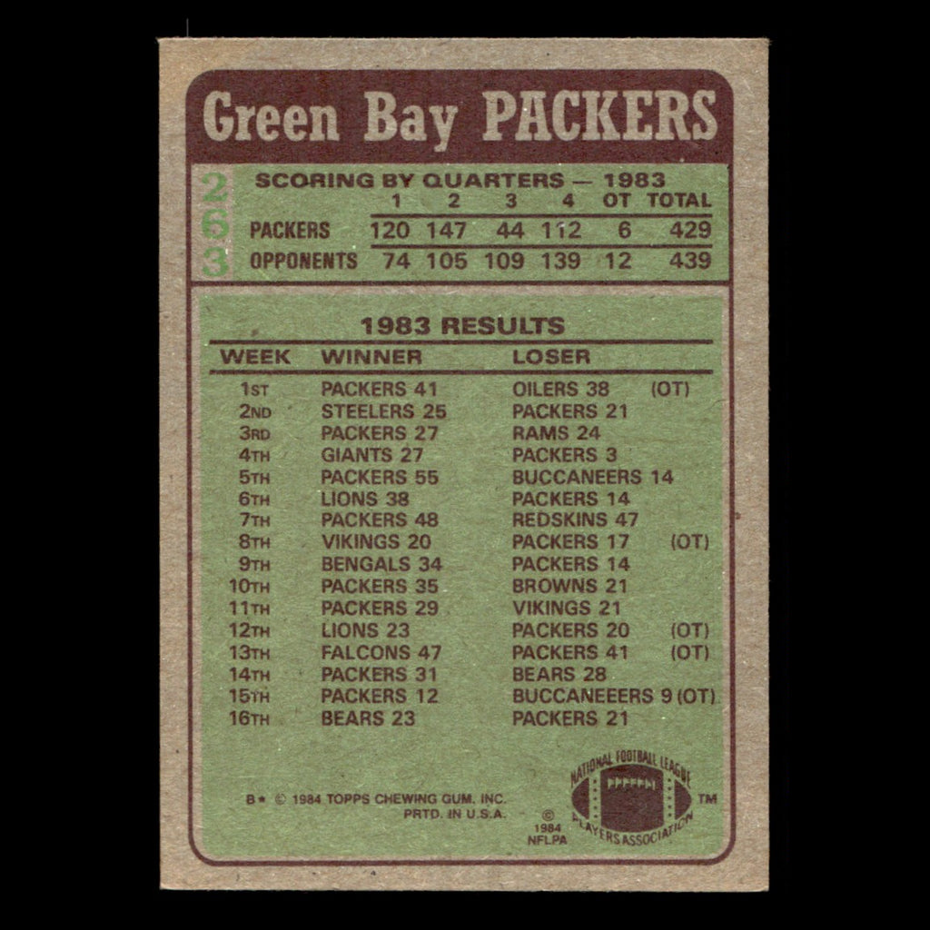James Lofton Packers Team Leaders #263 1984 Topps Green Bay Packers Football NFL