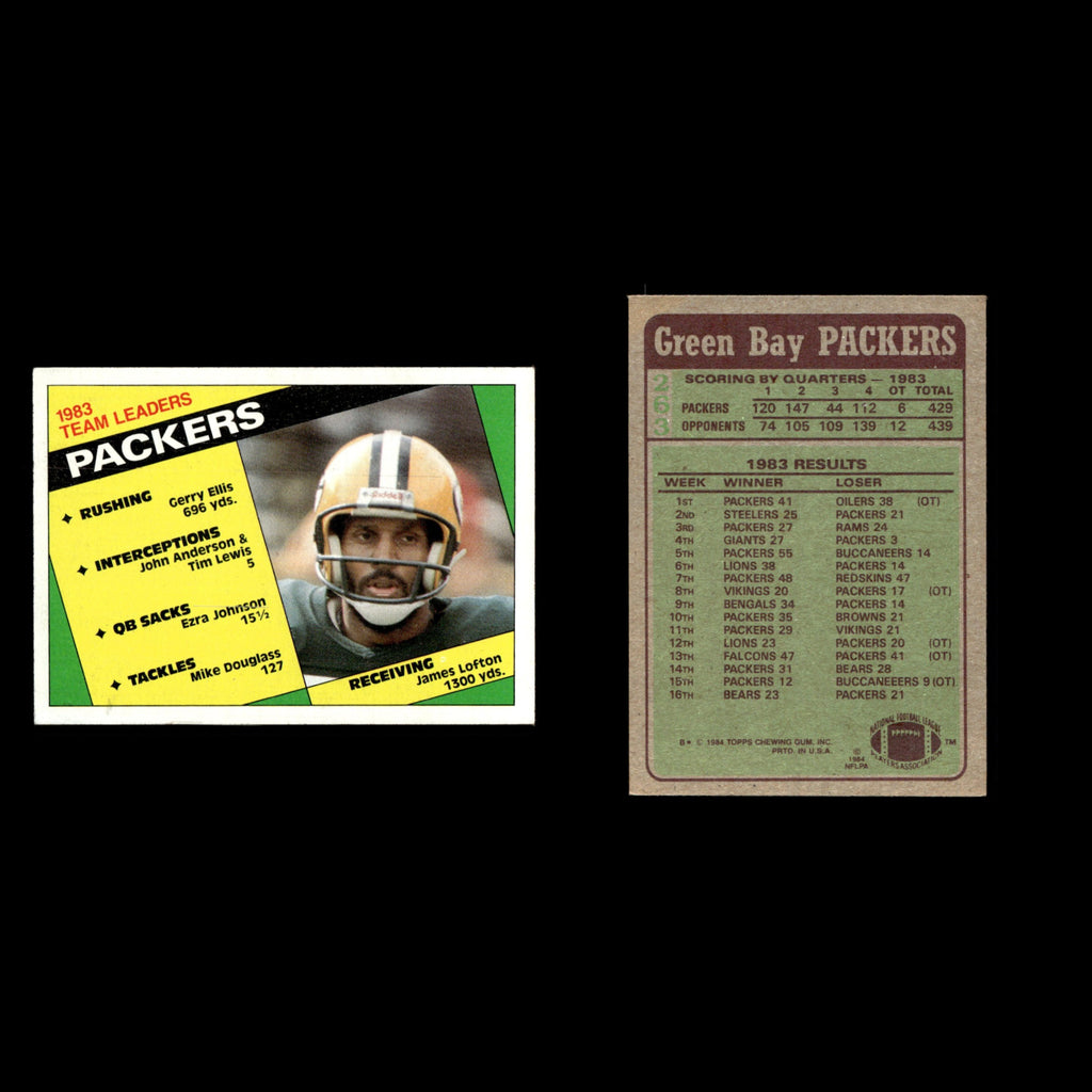 James Lofton Packers Team Leaders #263 1984 Topps Green Bay Packers Football NFL