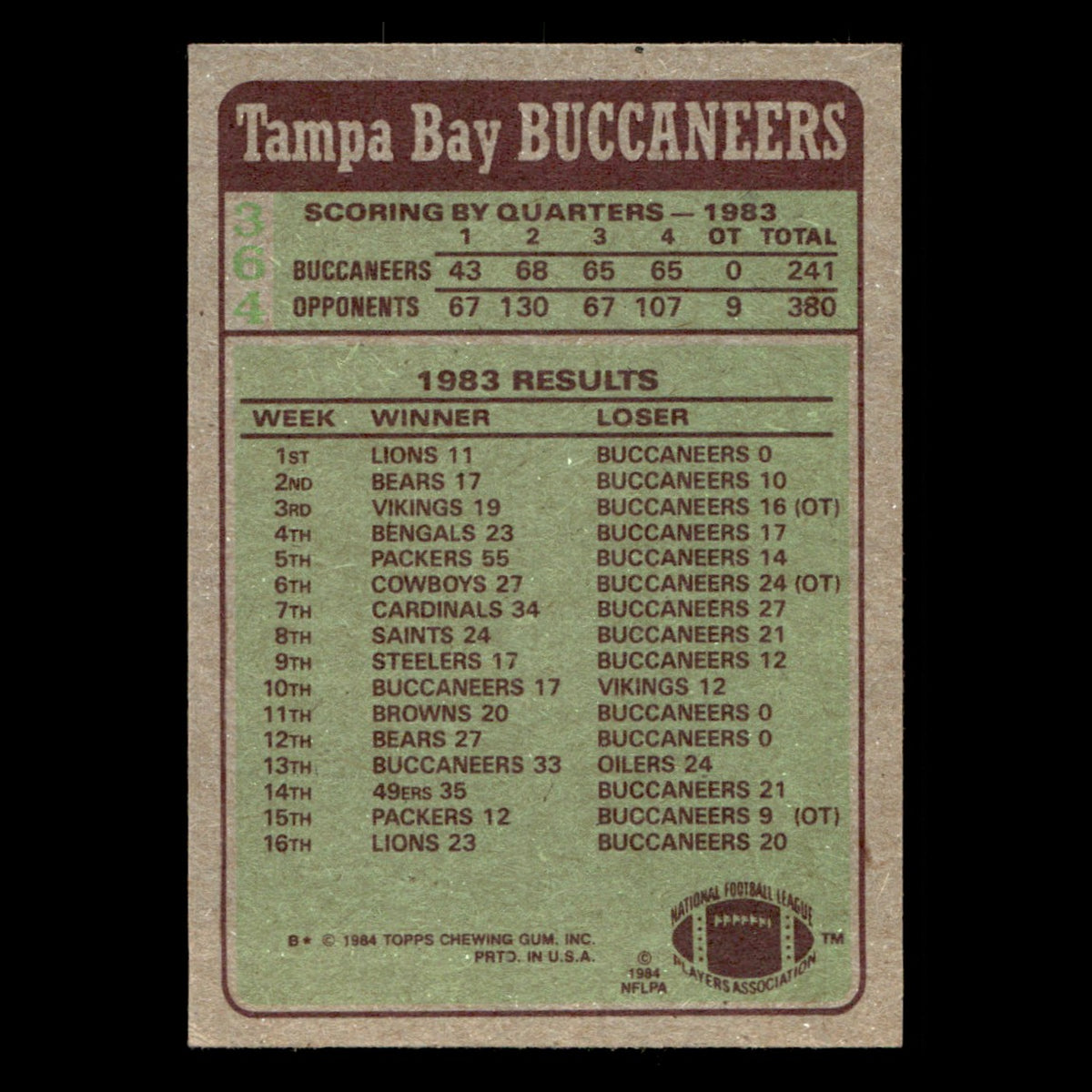 Kevin House Buccaneers Team Leaders #364 1984 Topps Tampa Bay Buccaneers Card EX