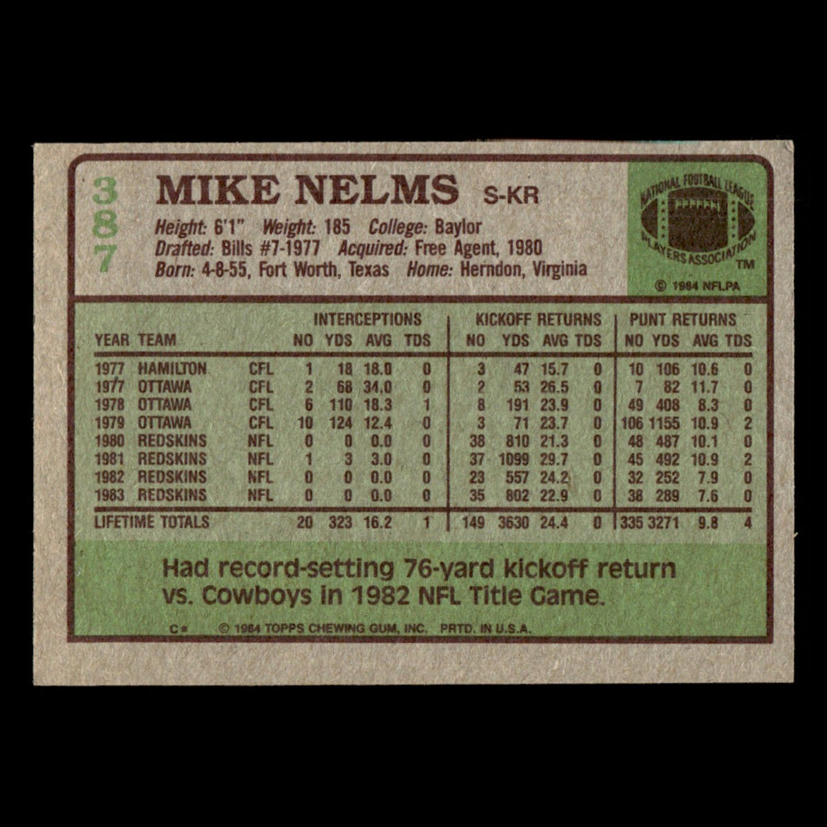 Mike Nelms #387 1984 Topps Washington Redskins Football Card NFL EX