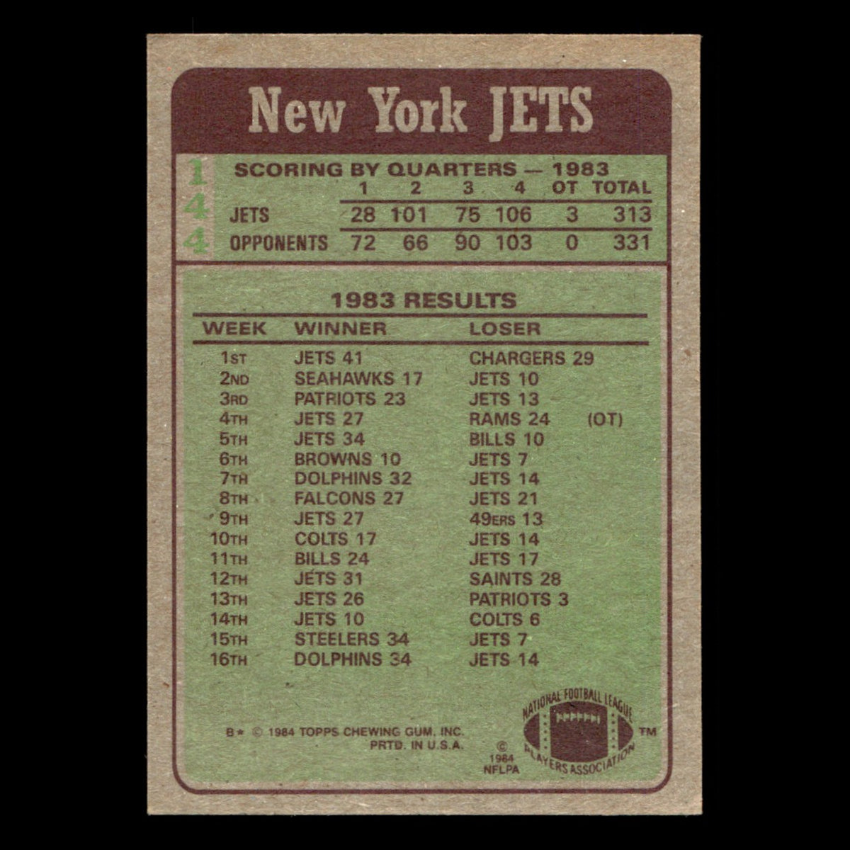 Wesley Walker Jets Team Leaders #144 1984 Topps New York Jets Football Card NFL