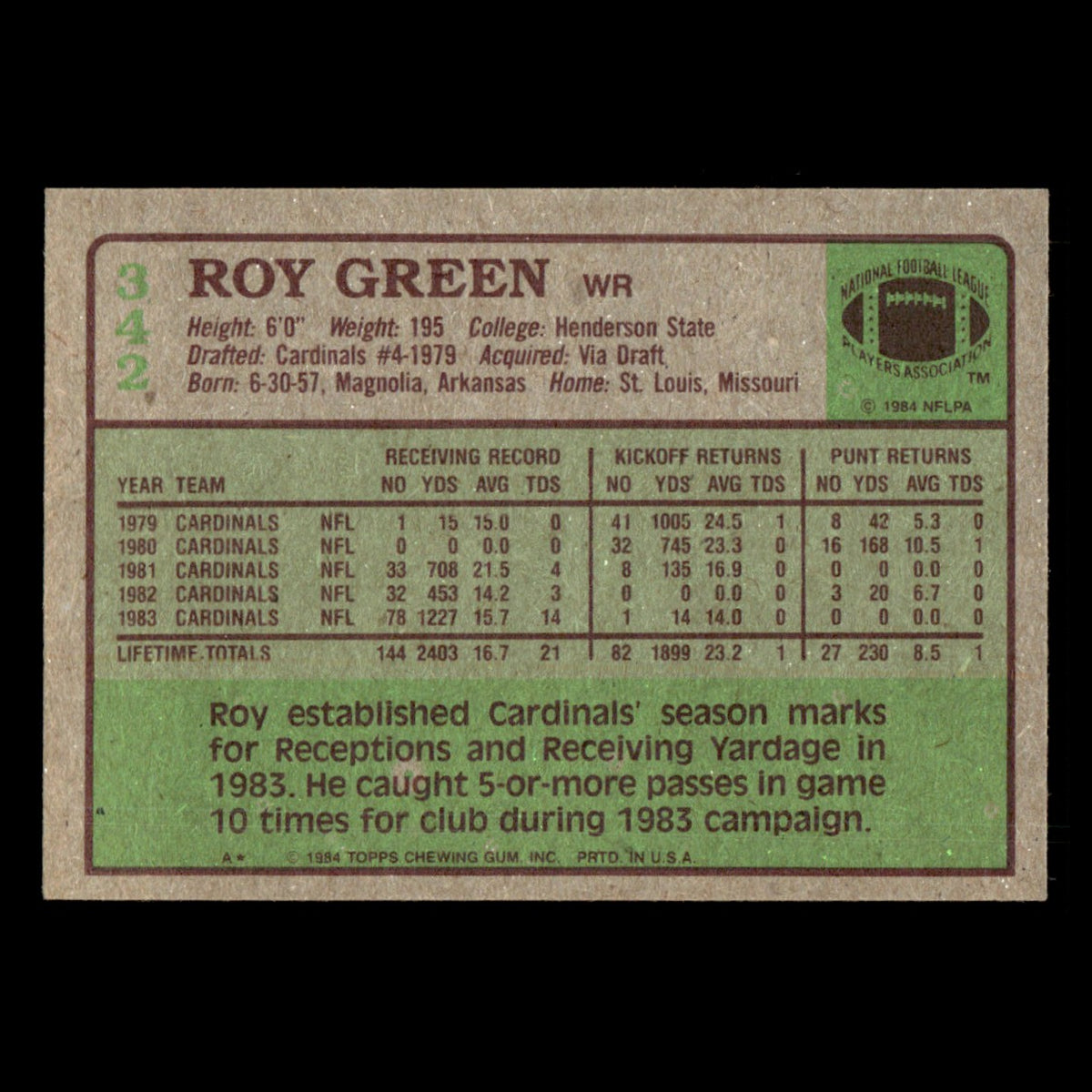 Roy Green #342 1984 Topps St. Louis Cardinals Football Card NFL EX