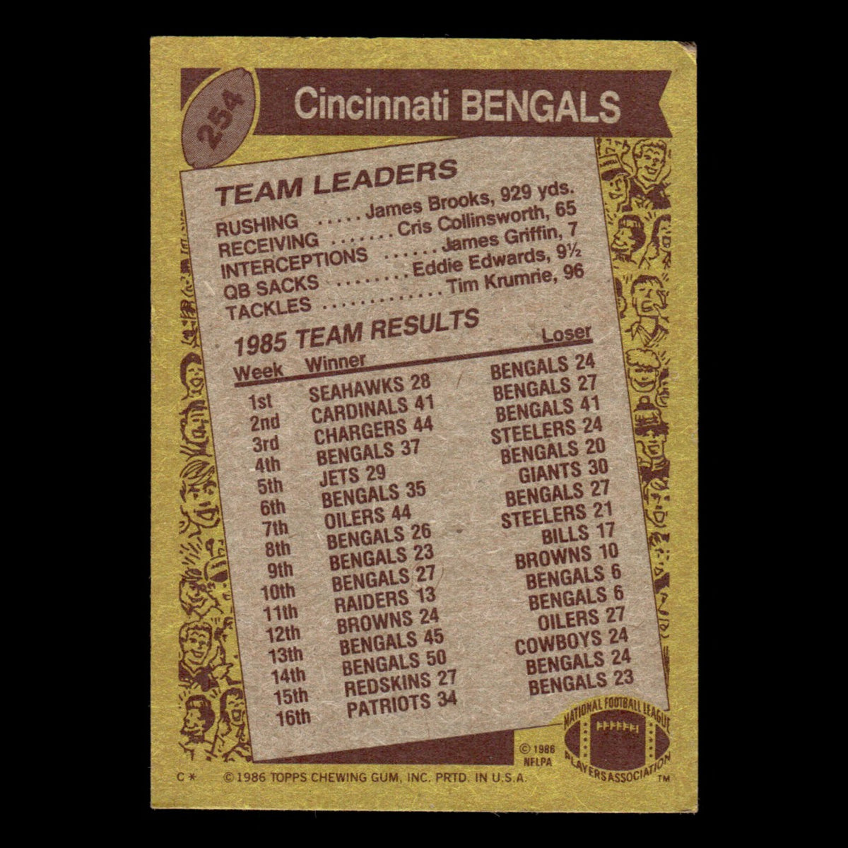 Boomer Esiason #254 1986 Topps Cincinnati Bengals Football Card NFL EX
