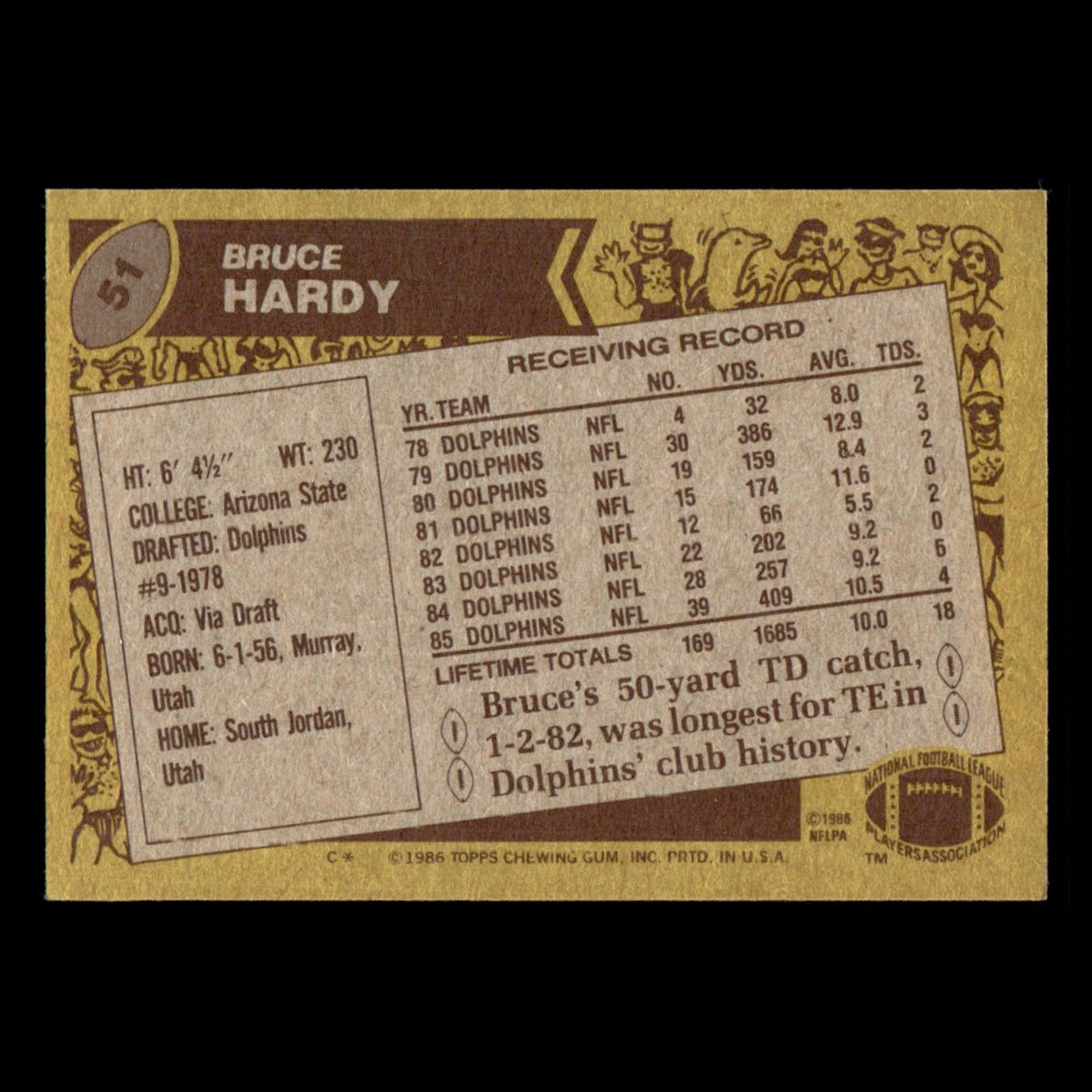 Bruce Hardy #51 1986 Topps Miami Dolphins Football Card NFL EX