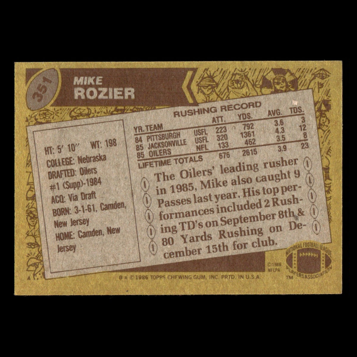 Mike Rozier #351 1986 Topps Houston Oilers Football Card NFL EX