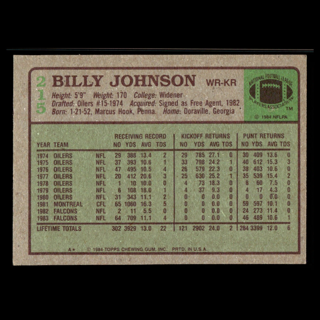 Billy Johnson #215 1984 Topps Atlanta Falcons Football Card NFL EX