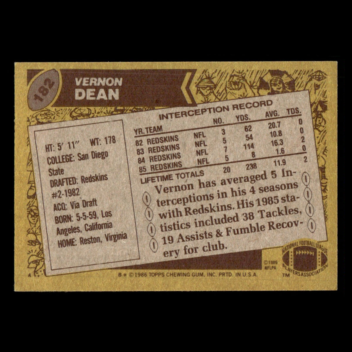 Vernon Dean #182 1986 Topps Washington Redskins Football Card NFL EX