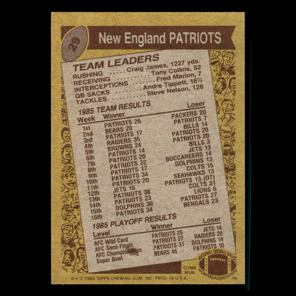 Craig James #29 1986 Topps New England Patriots Football Card NFL EX