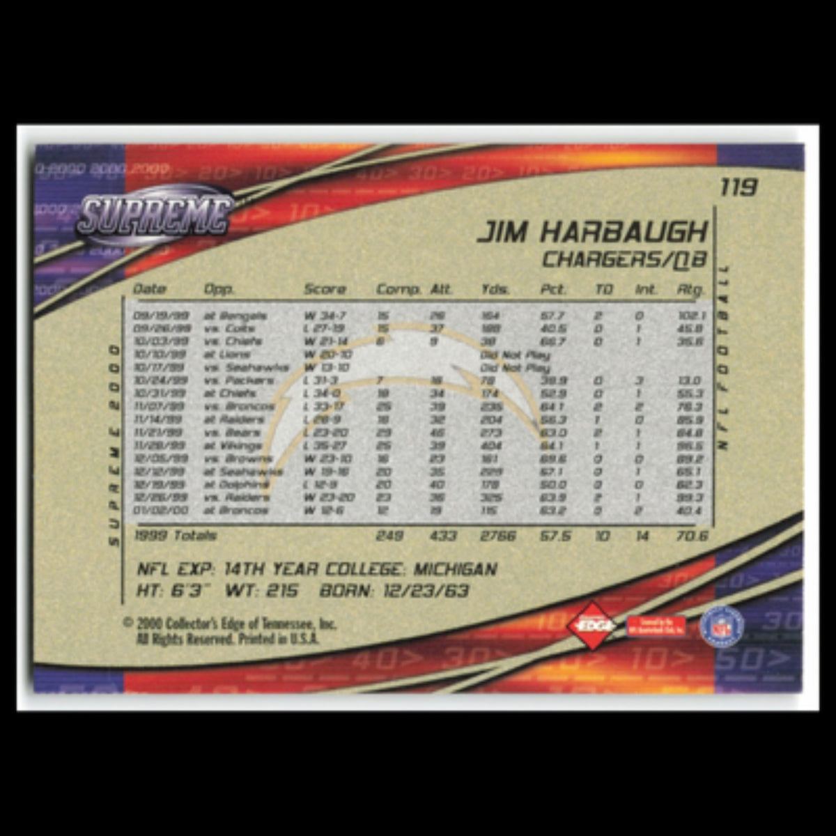 Jim Harbaugh #119 2000 Collectors Edge Supreme San Diego Chargers Football Card
