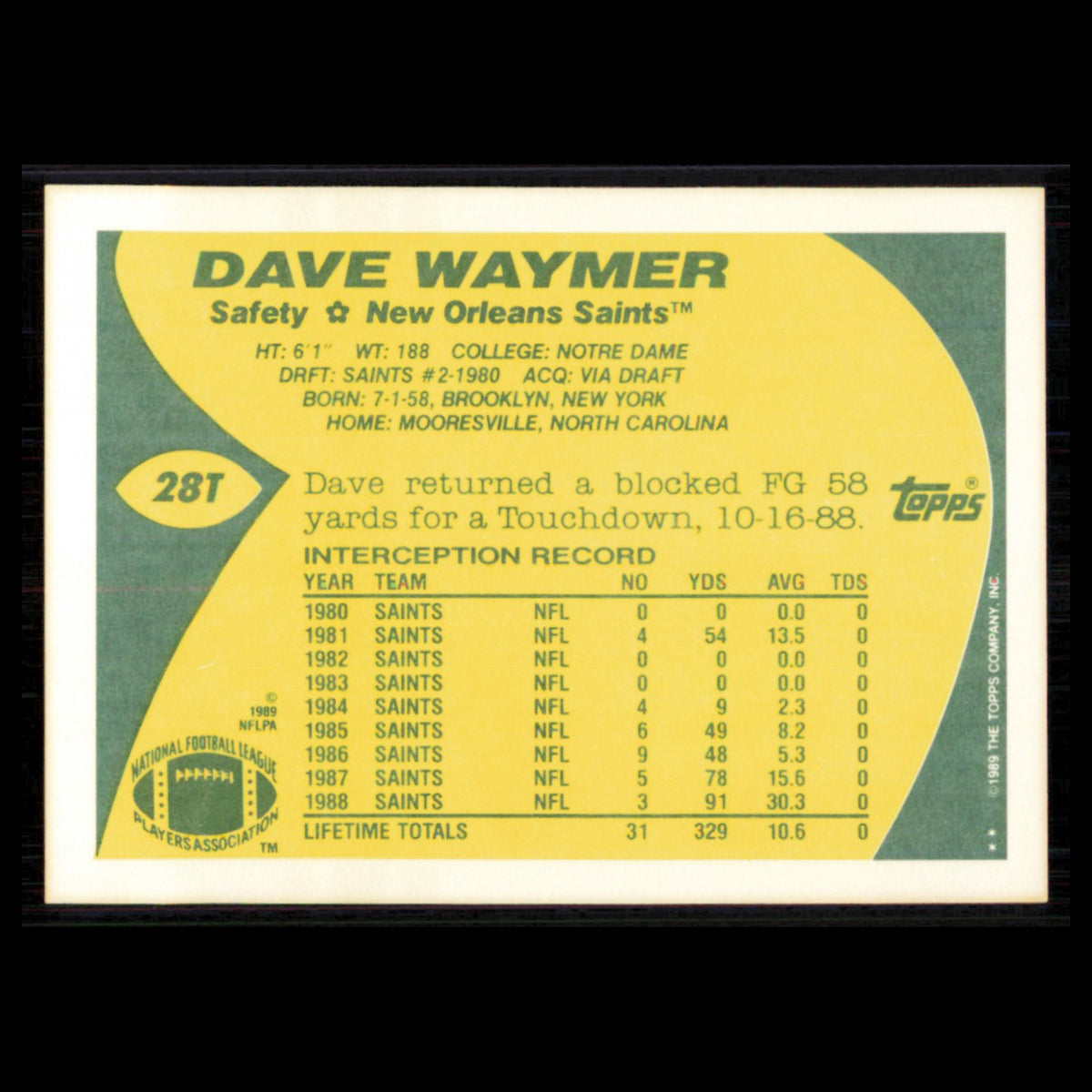 Dave Waymer #28T 1989 Topps Traded New Orleans Saints Football Card NFL NM