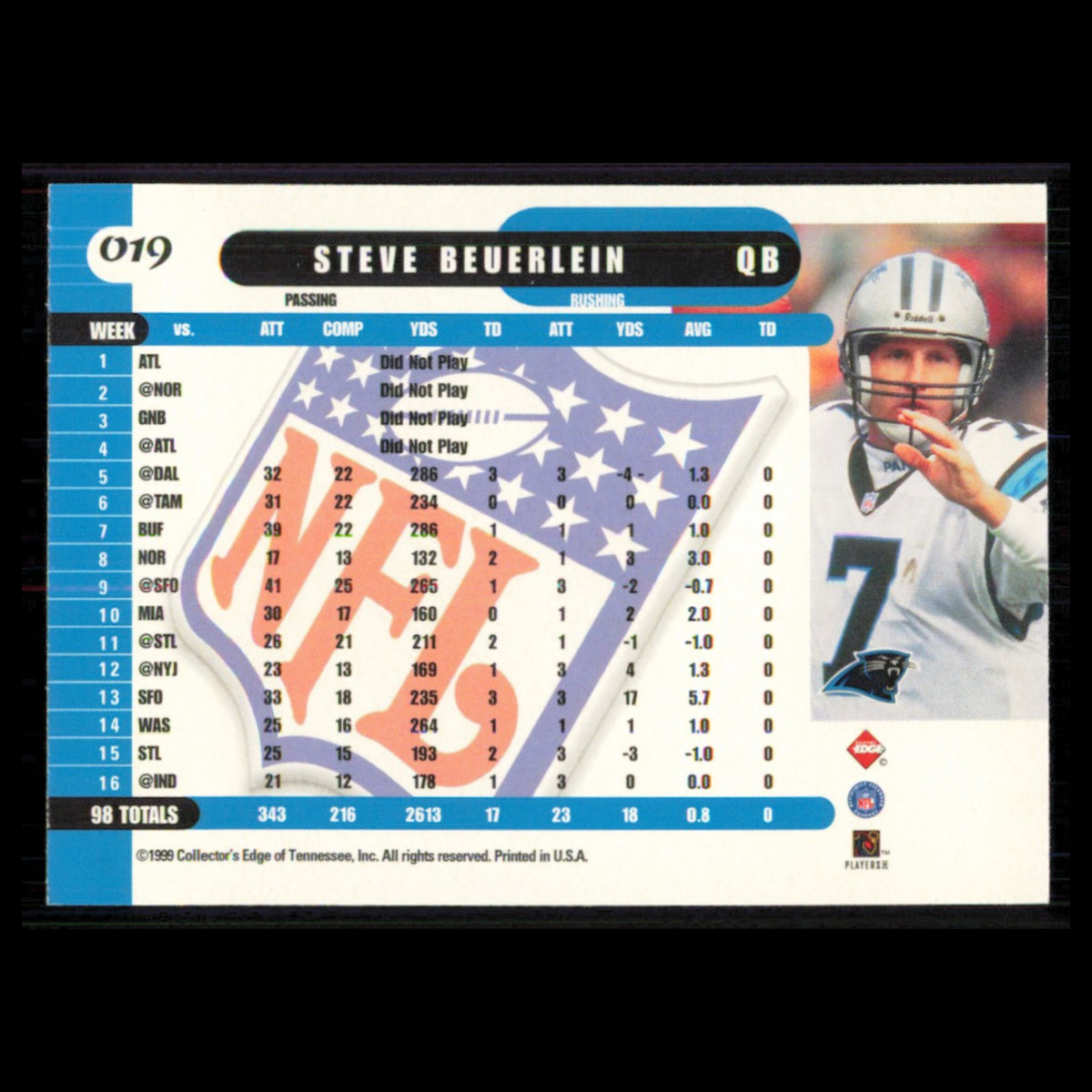 Steve Beuerlein #019 1999 Collectors Edge Supreme Carolina Panthers Football NFL