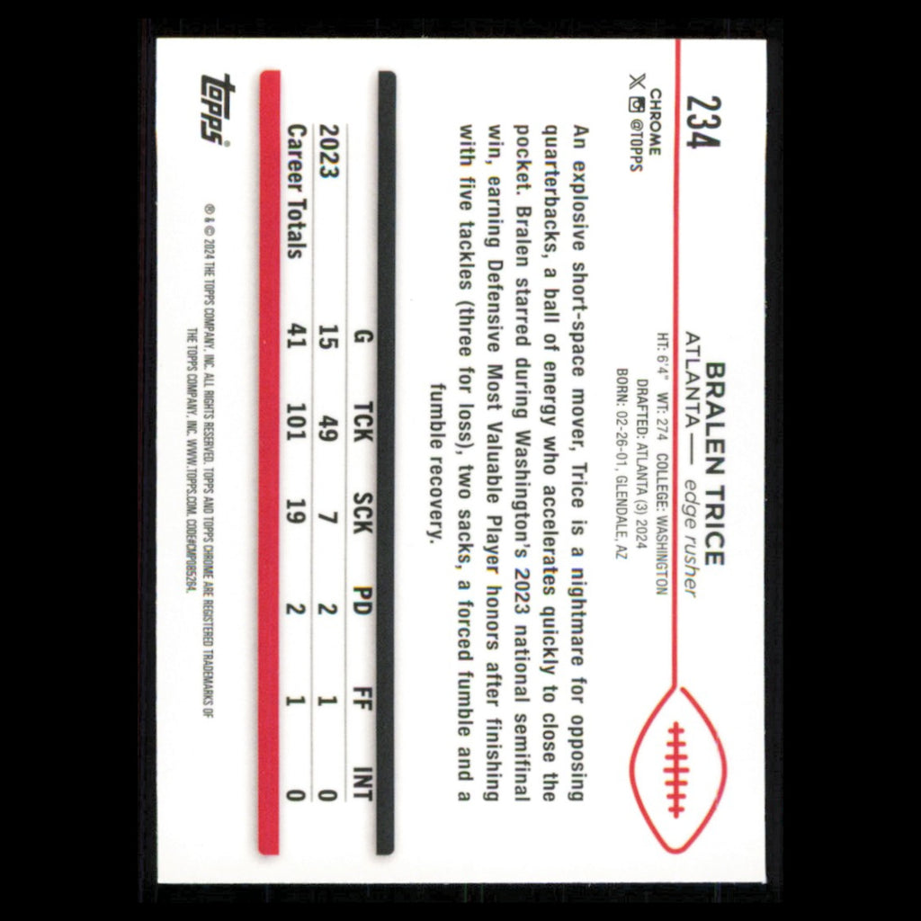Bralen Trice Rookie #234 2024 Topps Chrome Atlanta Falcons Football Card NFL NM
