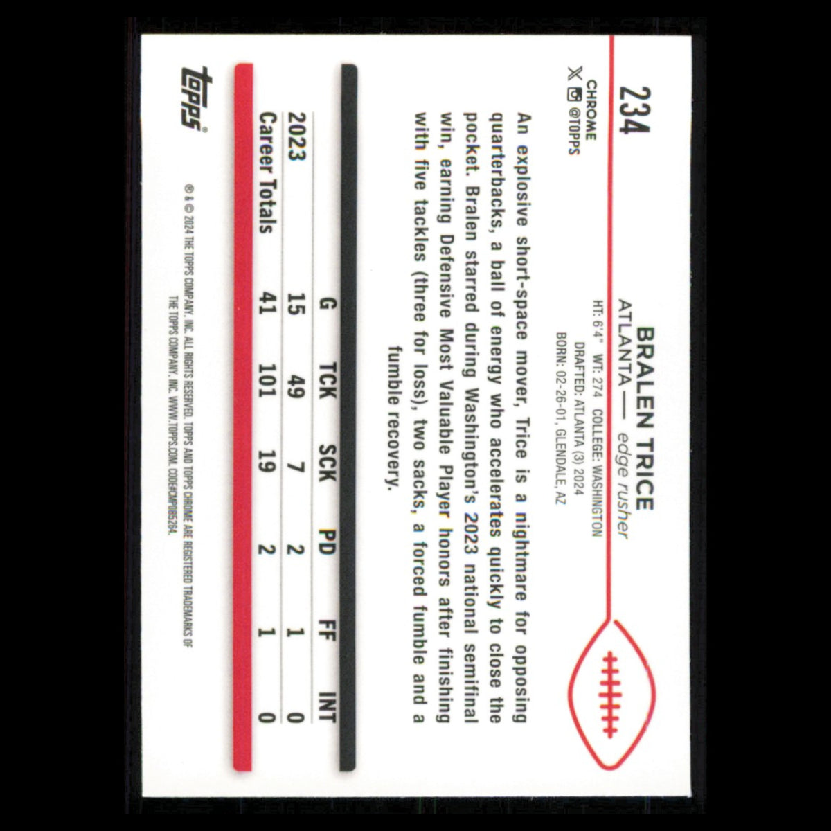 Bralen Trice Rookie #234 2024 Topps Chrome Atlanta Falcons Football Card NFL NM