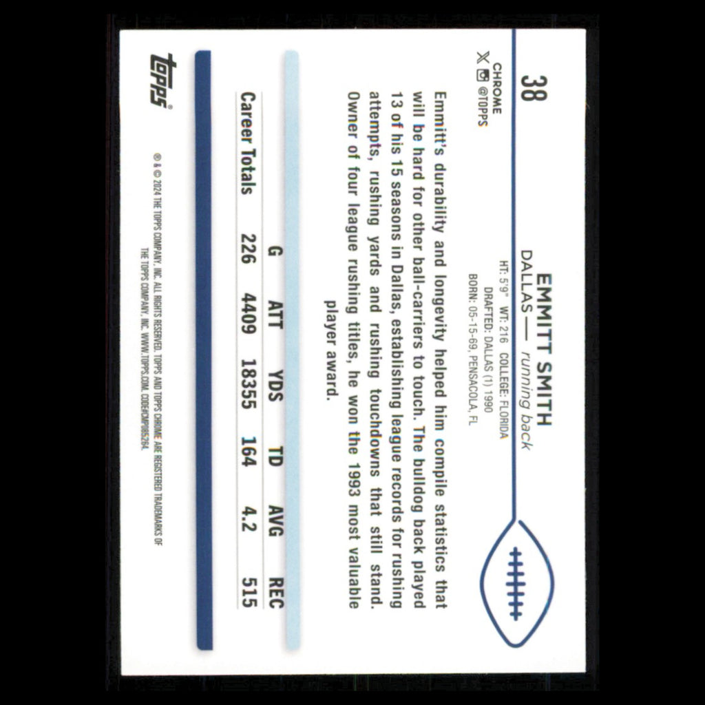 Emmitt Smith #38 2024 Topps Chrome Dallas Cowboys Football Card NFL NM
