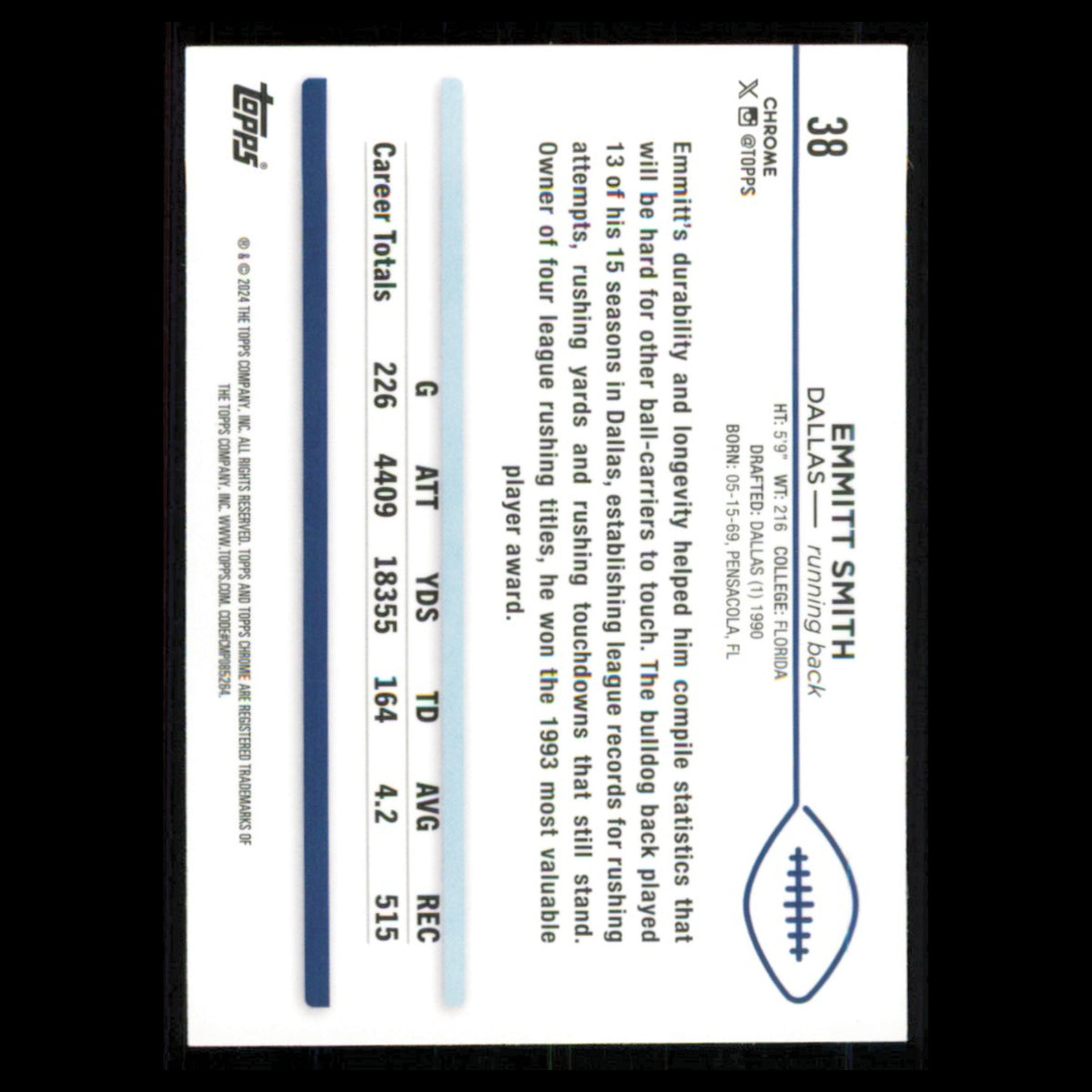 Emmitt Smith #38 2024 Topps Chrome Dallas Cowboys Football Card NFL NM