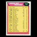 Green Bay Packers #460 1976 Topps Green Bay Packers Football Card NFL EX