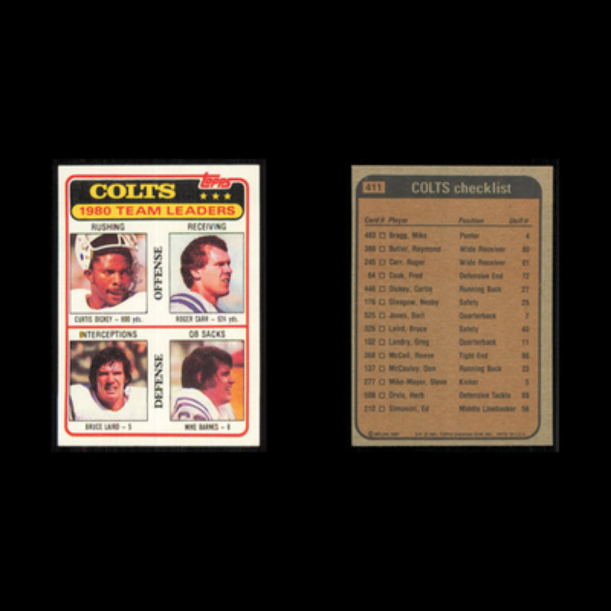 Curtis Dickey/Roger Carr/Bruce Laird/Mike Barnes #411 1981 Topps Baltimore Colts