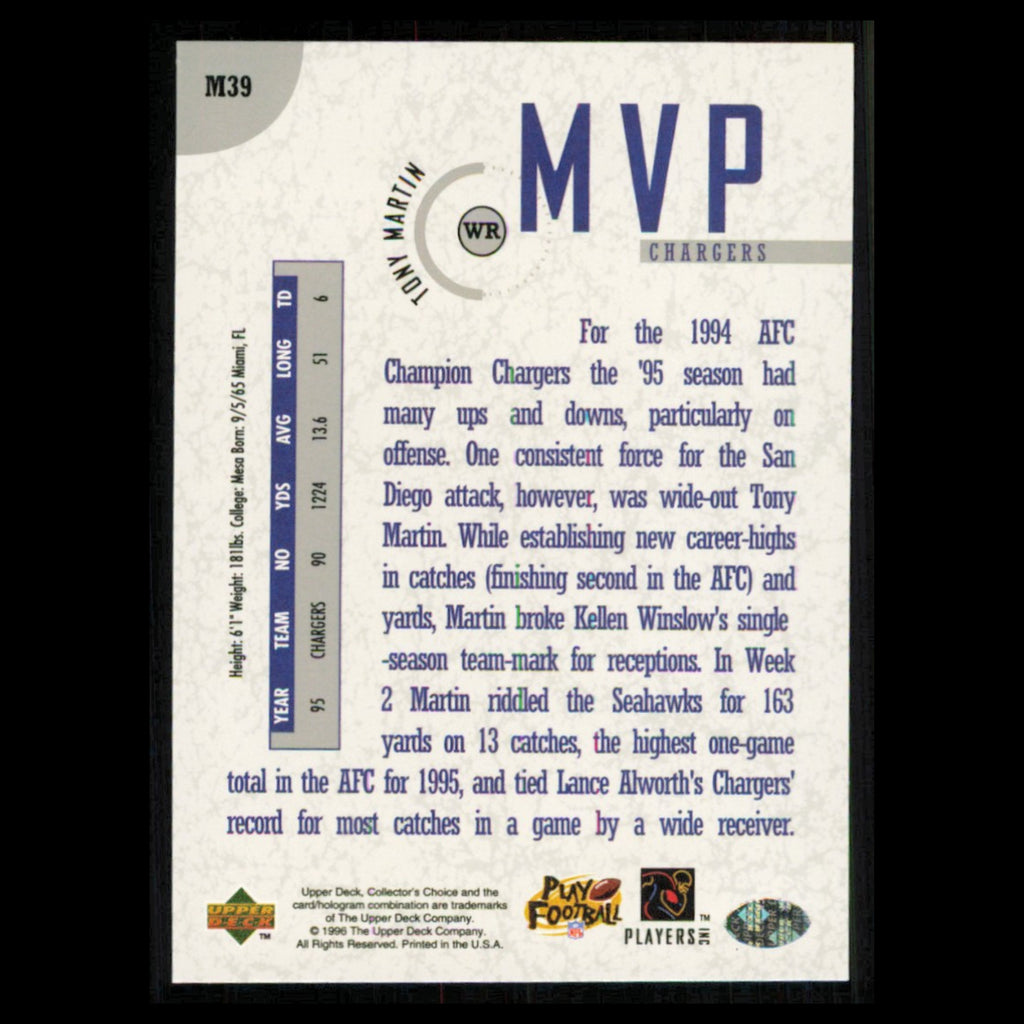 Tony Martin #M39 1996 Collectors Choice MVPs San Diego Chargers Football Card NM