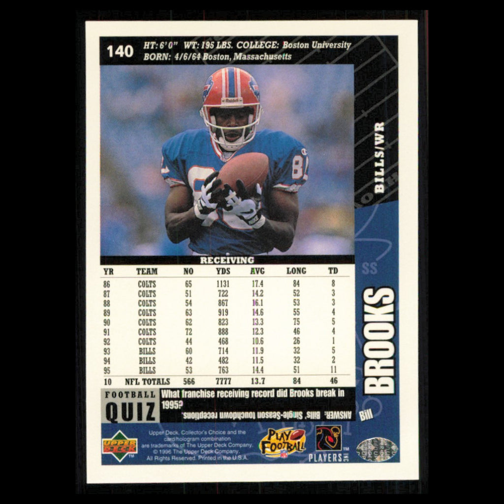 Bill Brooks #140 1996 Collectors Choice Buffalo Bills Football Card NFL NM