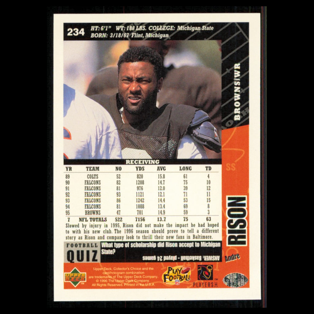 Andre Rison #234 1996 Collectors Choice Cleveland Browns Football Card NFL NM