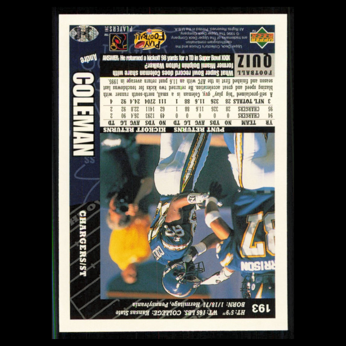 Andre Coleman #193 1996 Collectors Choice San Diego Chargers Football Card NFL