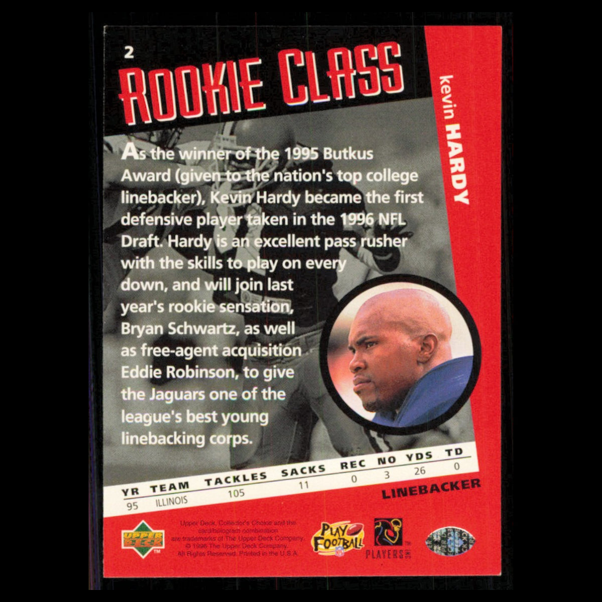 Kevin Hardy Rookie #2 1996 Collectors Choice Jacksonville Jaguars Football Card