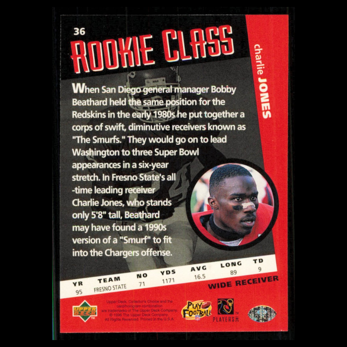 Charlie Jones #36 1996 Collectors Choice San Diego Chargers Football Card NFL NM