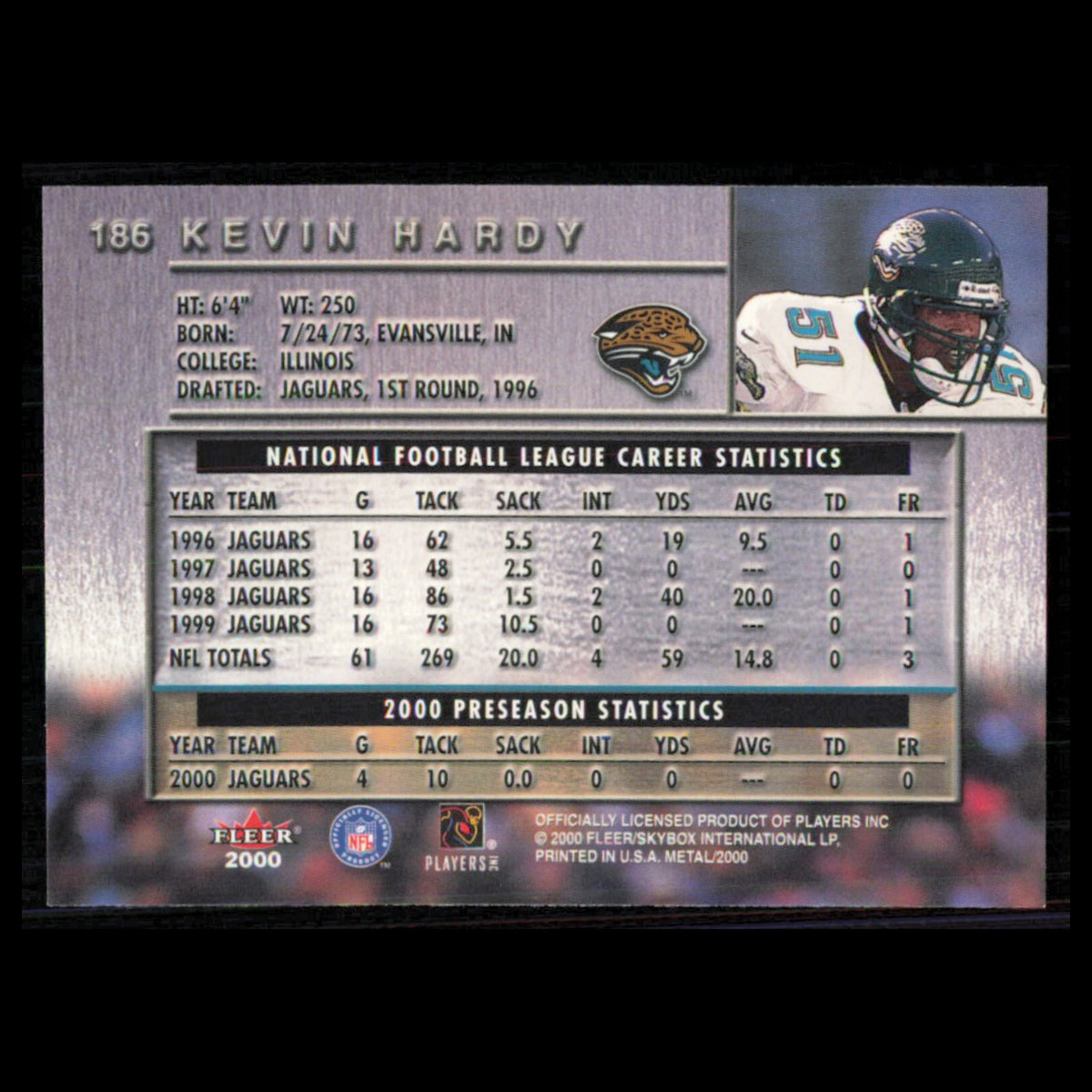 Kevin Hardy #186 2000 Fleer Metal Jacksonville Jaguars Football Card NFL NM