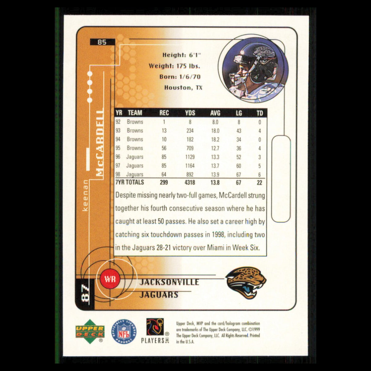 Keenaan McCardell #85 1999 Upper Deck MVP Jacksonville Jaguars Football Card NFL