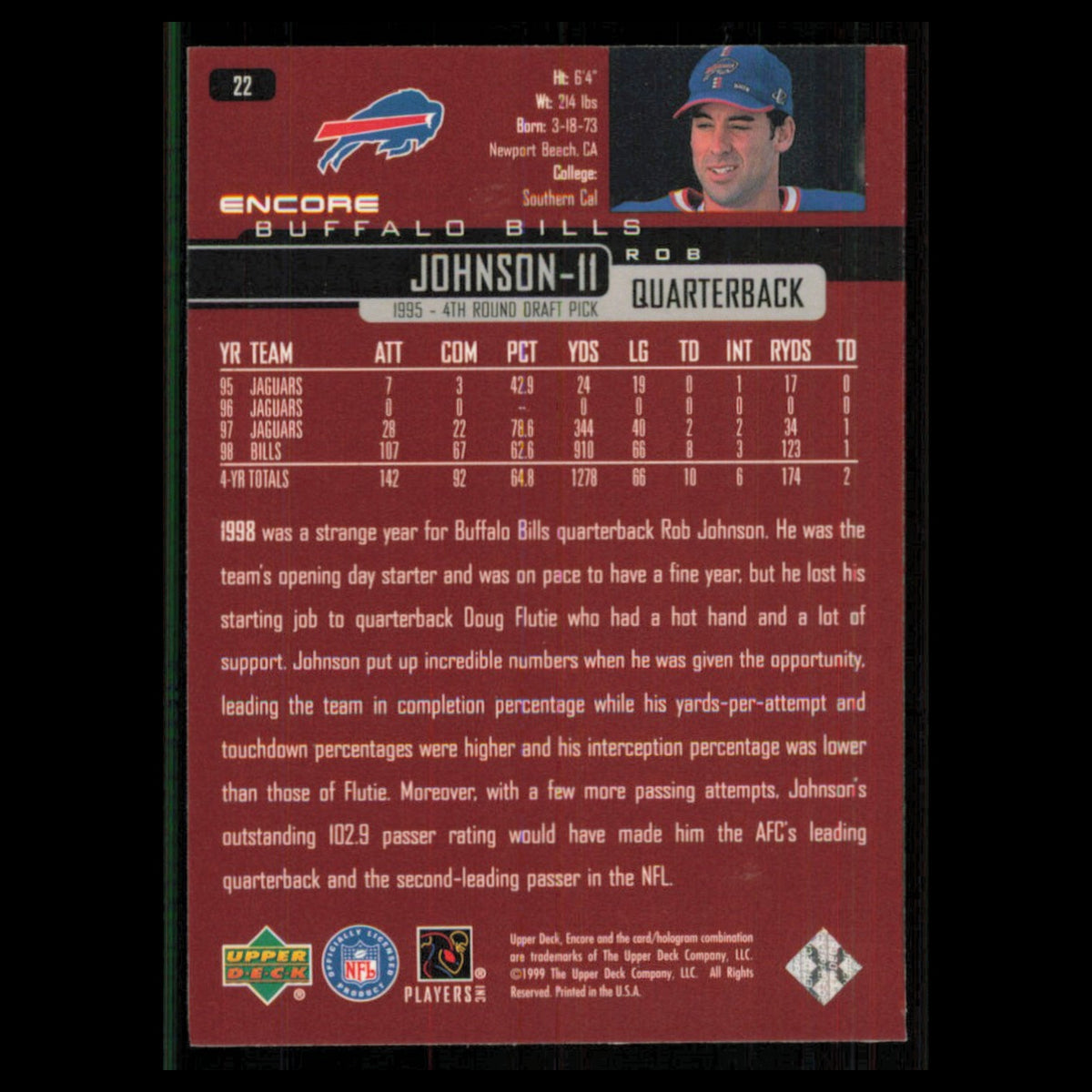 Rob Johnson II #22 1999 Upper Deck Encore Buffalo Bills Football Card NFL NM