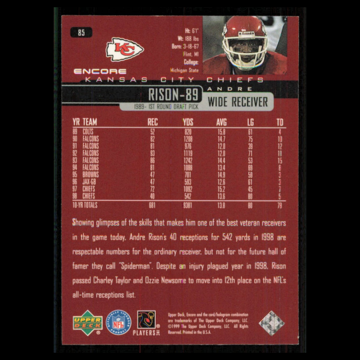 Andre Rison #85 1999 Upper Deck Encore Green Bay Packers Football Card NFL NM