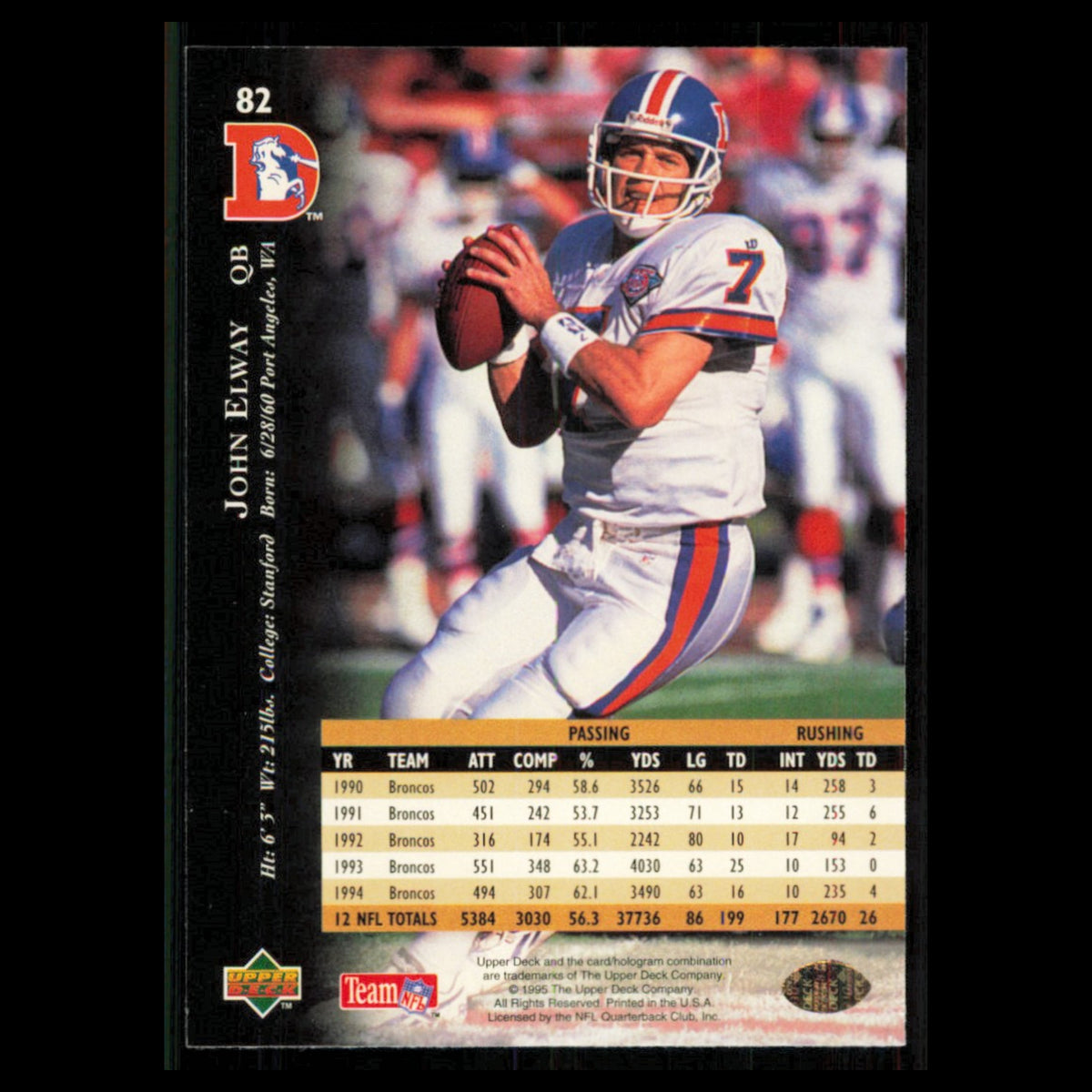 John Elway #82 1995 Upper Deck Denver Broncos Football Card NFL NM