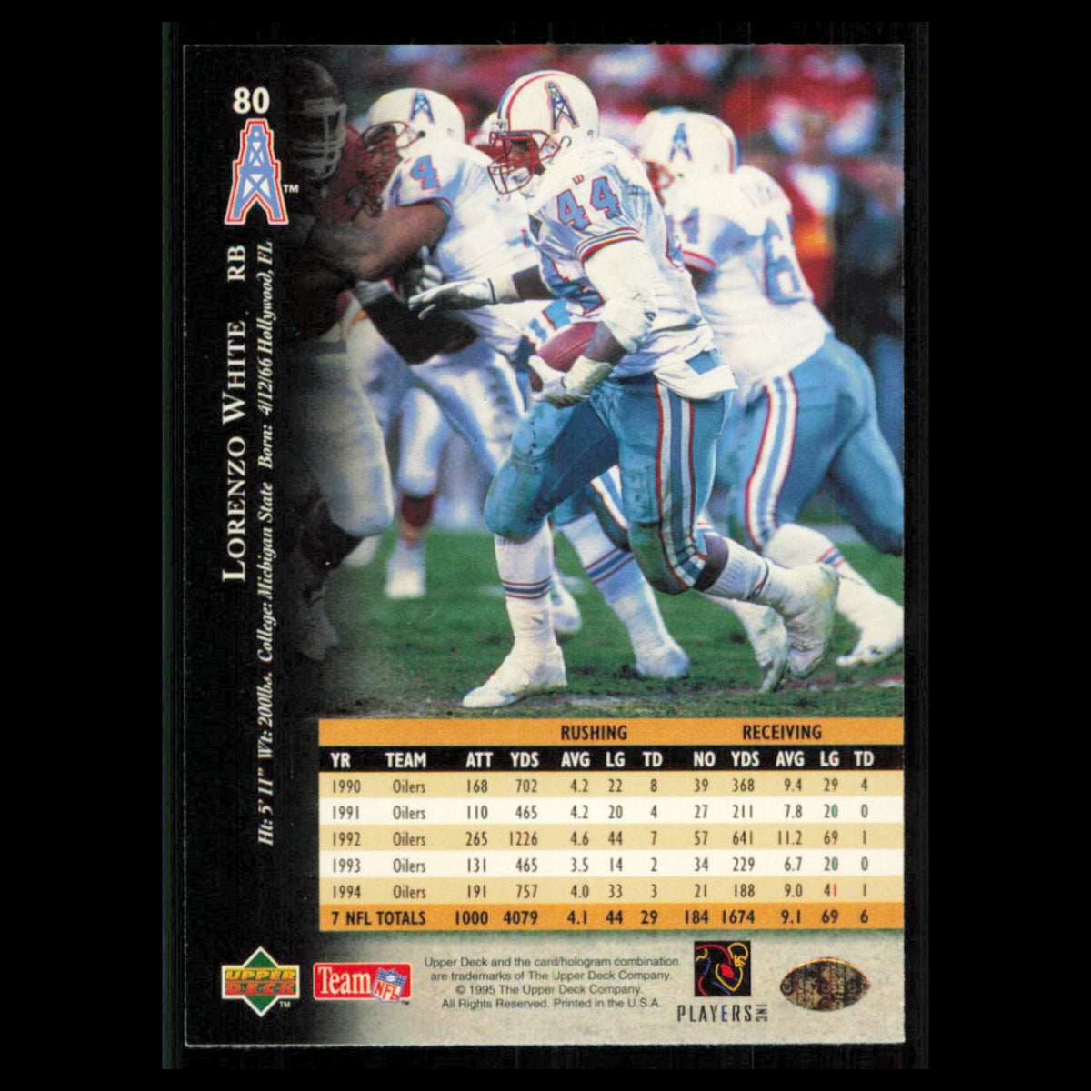 Lorenzo White #80 1995 Upper Deck Cleveland Browns Football Card NFL NM